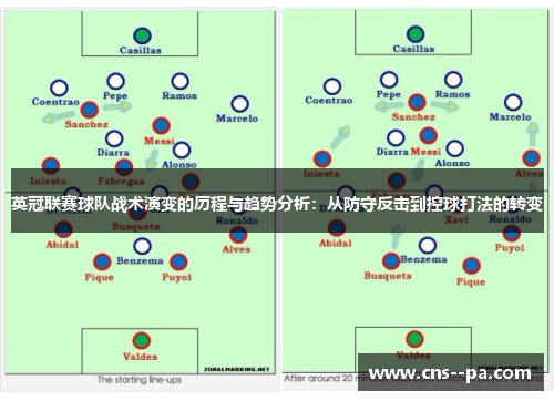 英冠联赛球队战术演变的历程与趋势分析：从防守反击到控球打法的转变