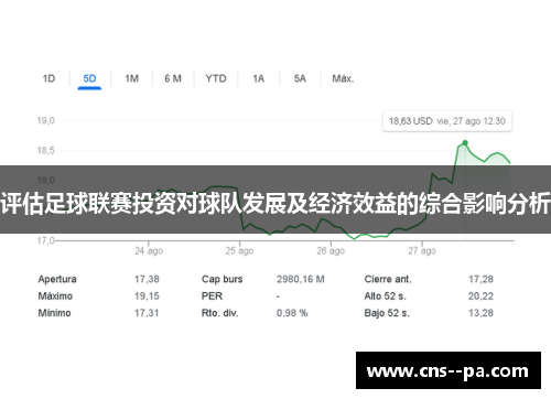 评估足球联赛投资对球队发展及经济效益的综合影响分析