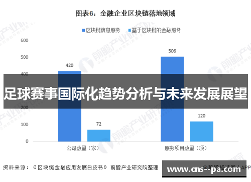 足球赛事国际化趋势分析与未来发展展望
