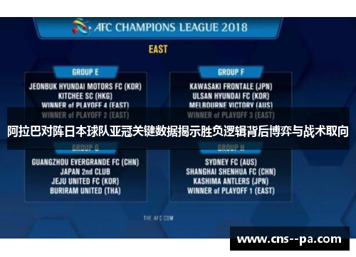 阿拉巴对阵日本球队亚冠关键数据揭示胜负逻辑背后博弈与战术取向