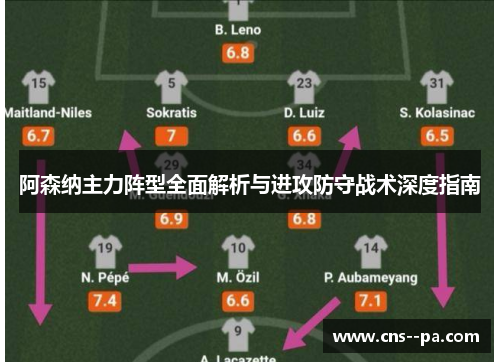 阿森纳主力阵型全面解析与进攻防守战术深度指南