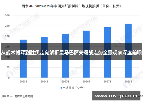 从战术博弈到胜负走向解析皇马巴萨关键战走势全景观察深度前瞻